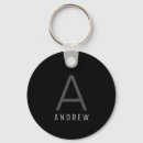 Search for masculine keychains Black and white