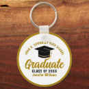 Search for elegant keychains Trendy
