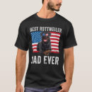 Search for dog owner tshirts Rottweiler