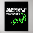 Recherche de point virgule posters État d'esprit