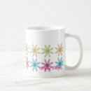 Recherche de calendriers classiques tasses Café