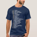 Search for hairy bear tshirts Bearded