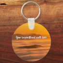Search for above keychains Inspirational