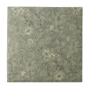 Recherche de motifs carreaux Esthétique