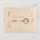 Recherche de bulbe cartes postales Ampoule