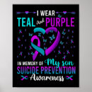 Recherche de preventie posters Bpd