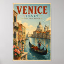 Recherche de architectural posters Voyage rétro vintage