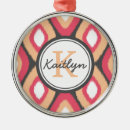 Recherche de tribal ornements Ikat