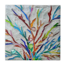 Search for mosaic tiles Colourful