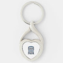 Search for desiger keychains Happyfathersday