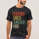 Search for legends tshirts January