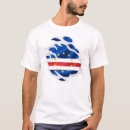 Recherche de cap vert vêtements Océan