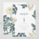 Search for pretty daughter invitations Girl