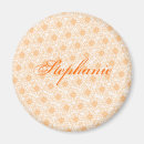 Recherche de champ magnets Jolie