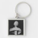 Recherche de buste porteclés Portrait