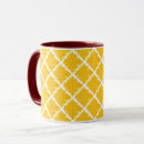 Recherche de cranberry tasses Muqueuse