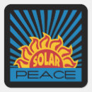 Search for solar power stickers Environment