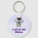 Search for scholar keychains Student