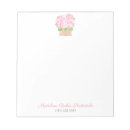 Recherche de féminin et féminin blocsnotes Jolie