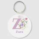 Search for letter z keychains Flowers