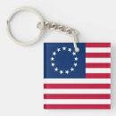 Search for betsy keychains Betsy ross flag