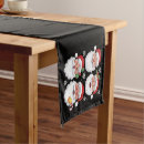 Search for retro christmas table runners Xmas
