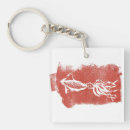 Search for giant keychains Ocean