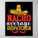 Search for average posters Mexican