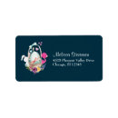Search for dark background return address labels Cute