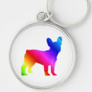 Search for frenchie keychains Animal