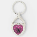 Search for my dog keychains French bulldog