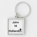 Search for stocking stuffers keychains For him