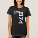 Search for 1974 class reunion Retro