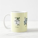 Search for rosemary mugs Thyme