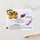 Search for recipe postcards Postcrossing