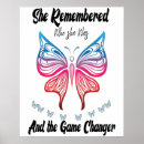 Search for butterfly quote art Quotes