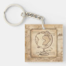 Search for geography keychains Earth