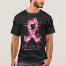 Recherche de faith vêtements Foi
