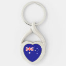 Search for australia flag keychains Australian