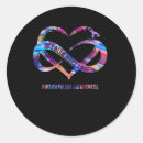 Search for fibromyalgia hope stickers Alzheimers disease awareness