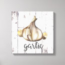 Search for kitchen canvas prints Country