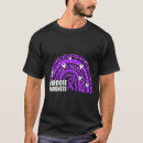 Search for fentanyl clothing Drug abuse