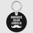 Search for number 1 dad keychains Best dad ever