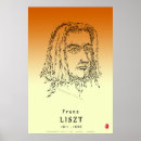 Recherche de compositeur posters Musique
