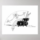 Search for 1920s advertisement posters Ladies