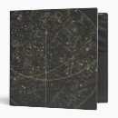 Search for heaven binders Celestial