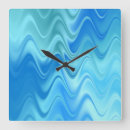 Search for wavy clocks Geometric