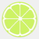 Search for sharps stickers Plant