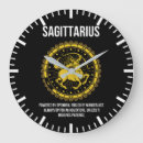 Recherche de horoscopie horloges Anniversaire