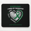 Search for memory mousepads Daughter